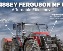 Keunggulan Massey Ferguson 5M: Low RPM,...