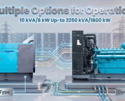 Jual Genset: Cara Menentukan Kapasitas,...